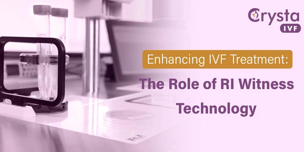enhancing IVF treatment:the role of ri witness technology enhancing IVF treatment:the role of ri witness technology