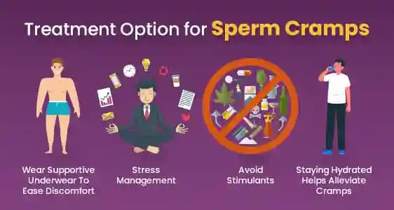 What Are Sperm Cramps? Know Causes, Symptoms, and How to Treat Them 2
